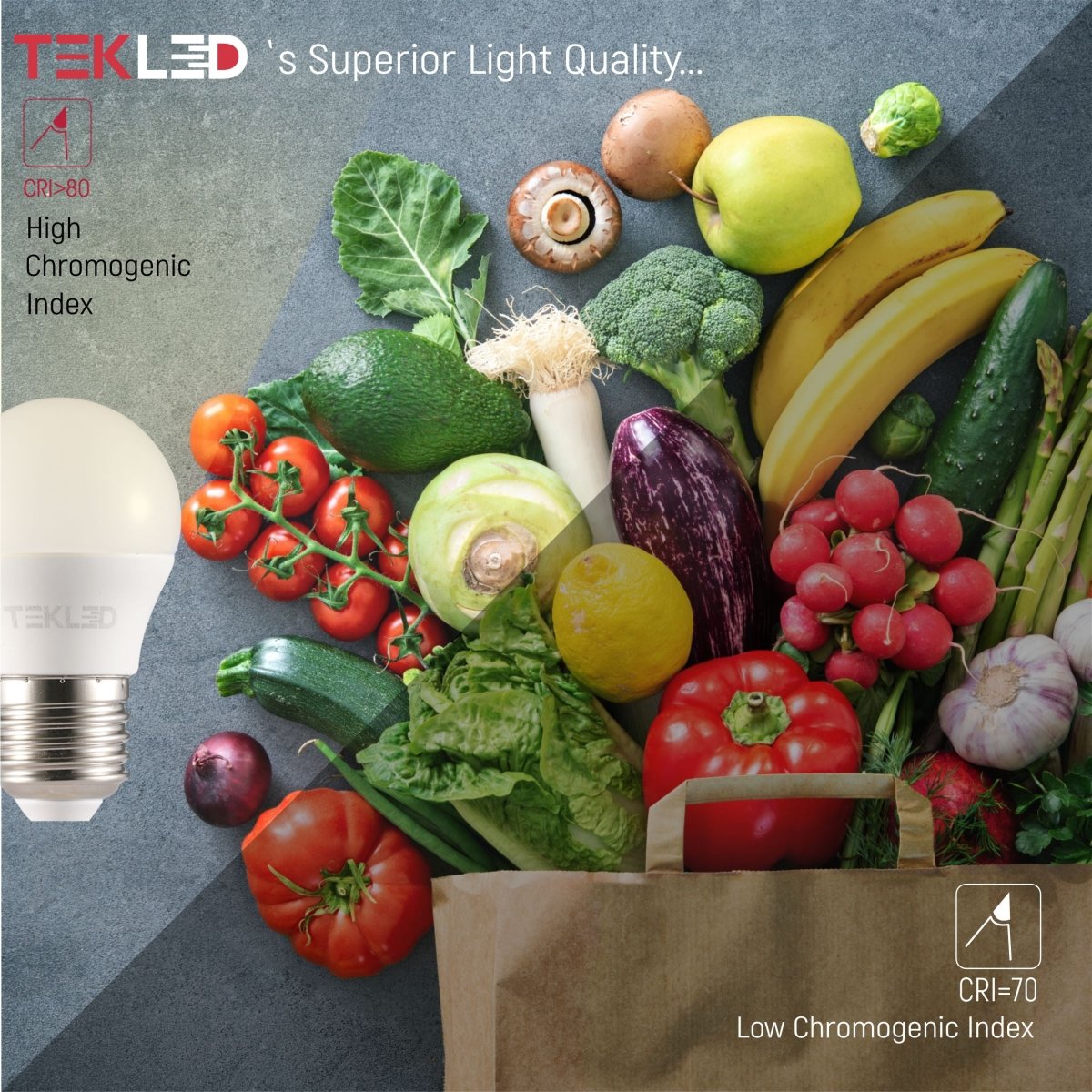 Light quality of cct kelvin colour temperature of Ursa LED Golf Ball G45 Dimmble B22 Bayonet Cap 5W 2700K Warm White 4000K Cool White Pack of 4