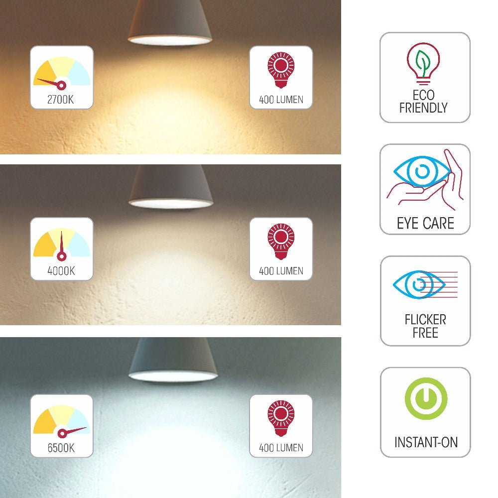 cct and colour temperatures of led light