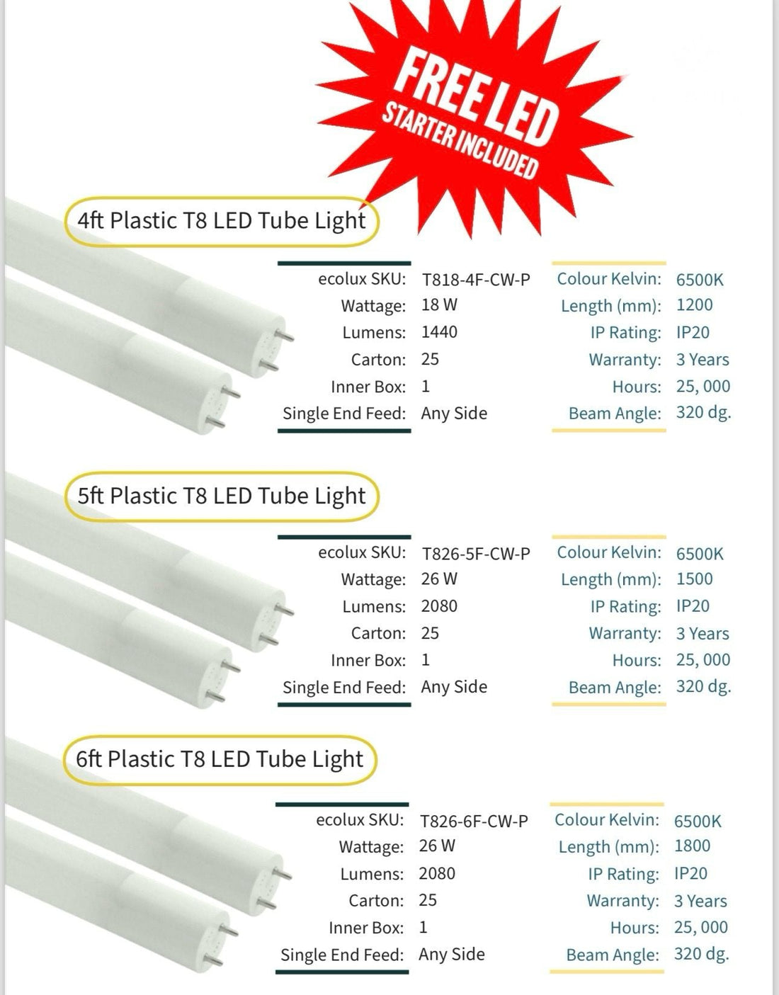 Tubes & Battens