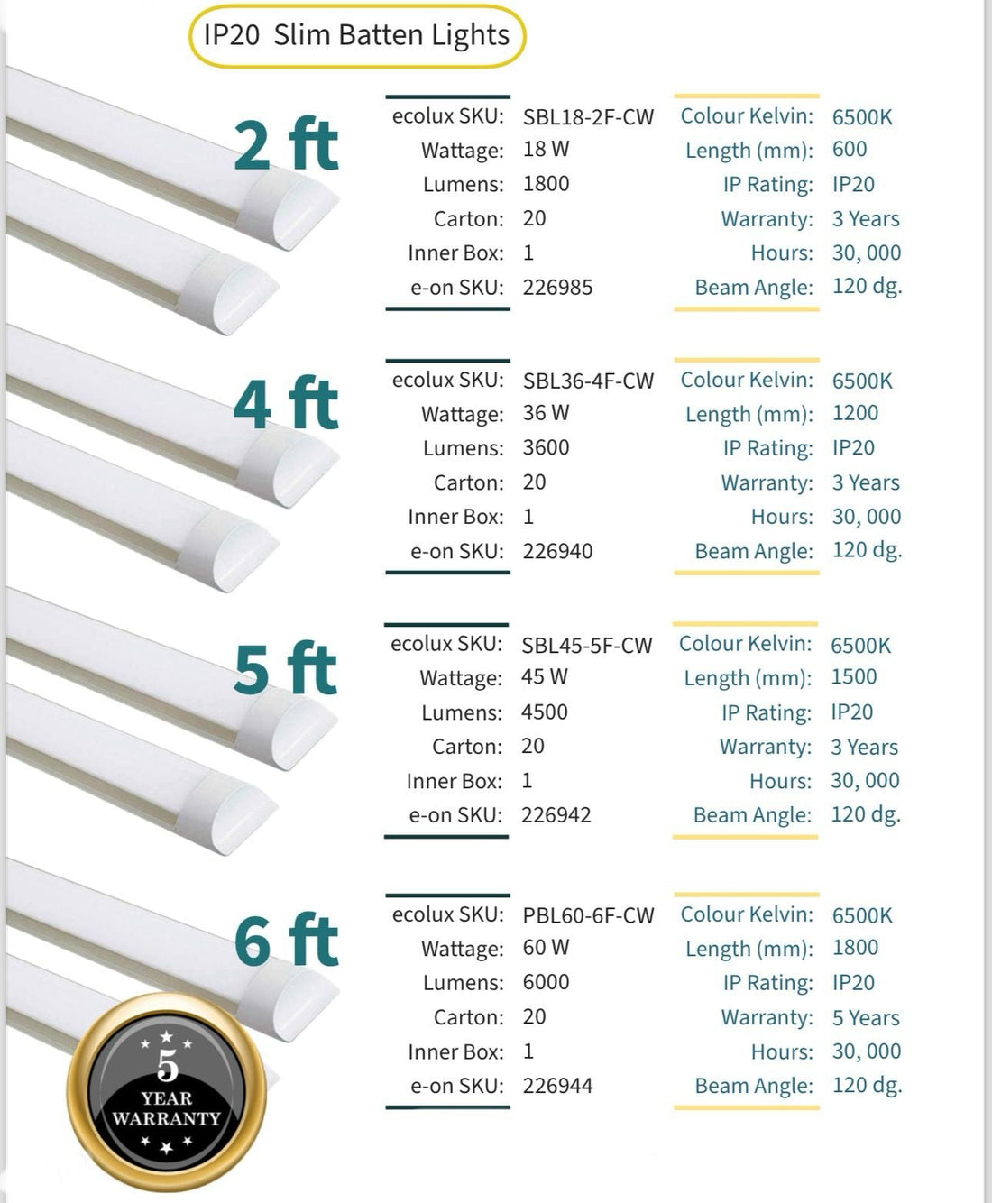 Tubes & Battens