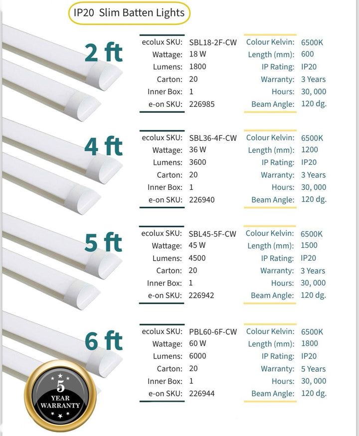 Tubes & Battens