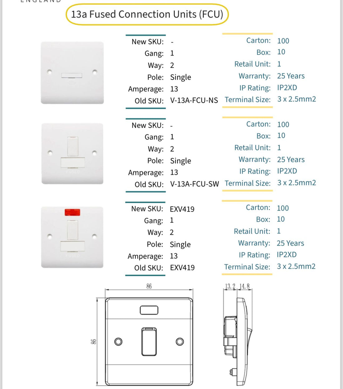 Premium Curved Switches & Sockets