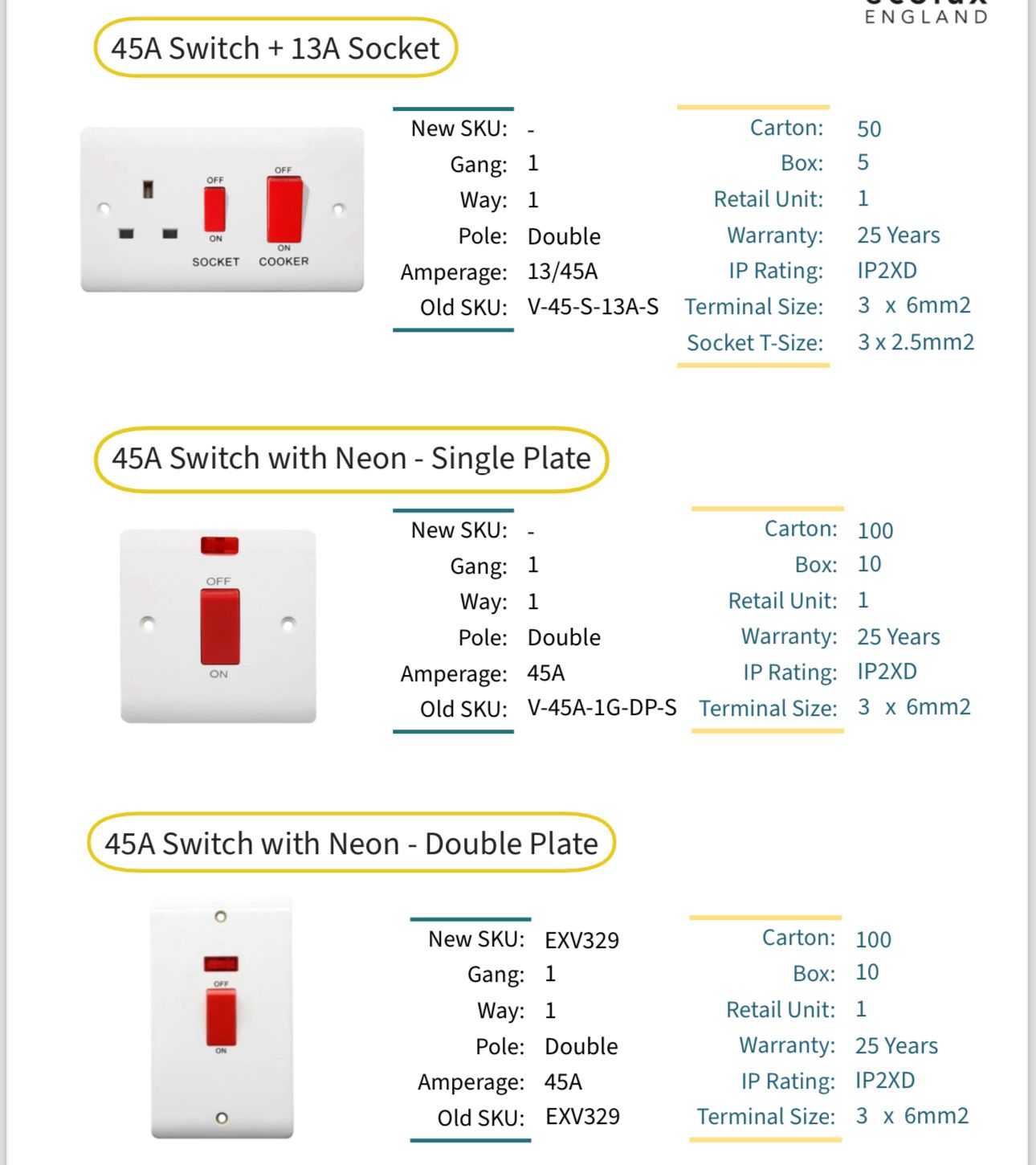 Premium Curved Switches & Sockets