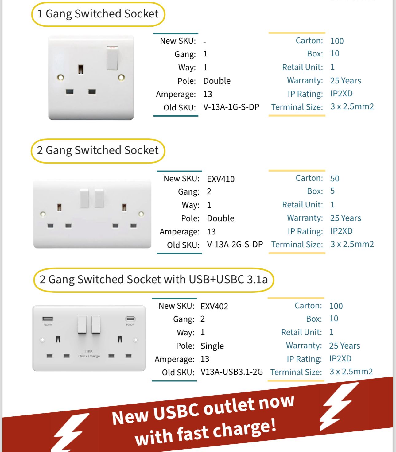 Premium Curved Switches & Sockets