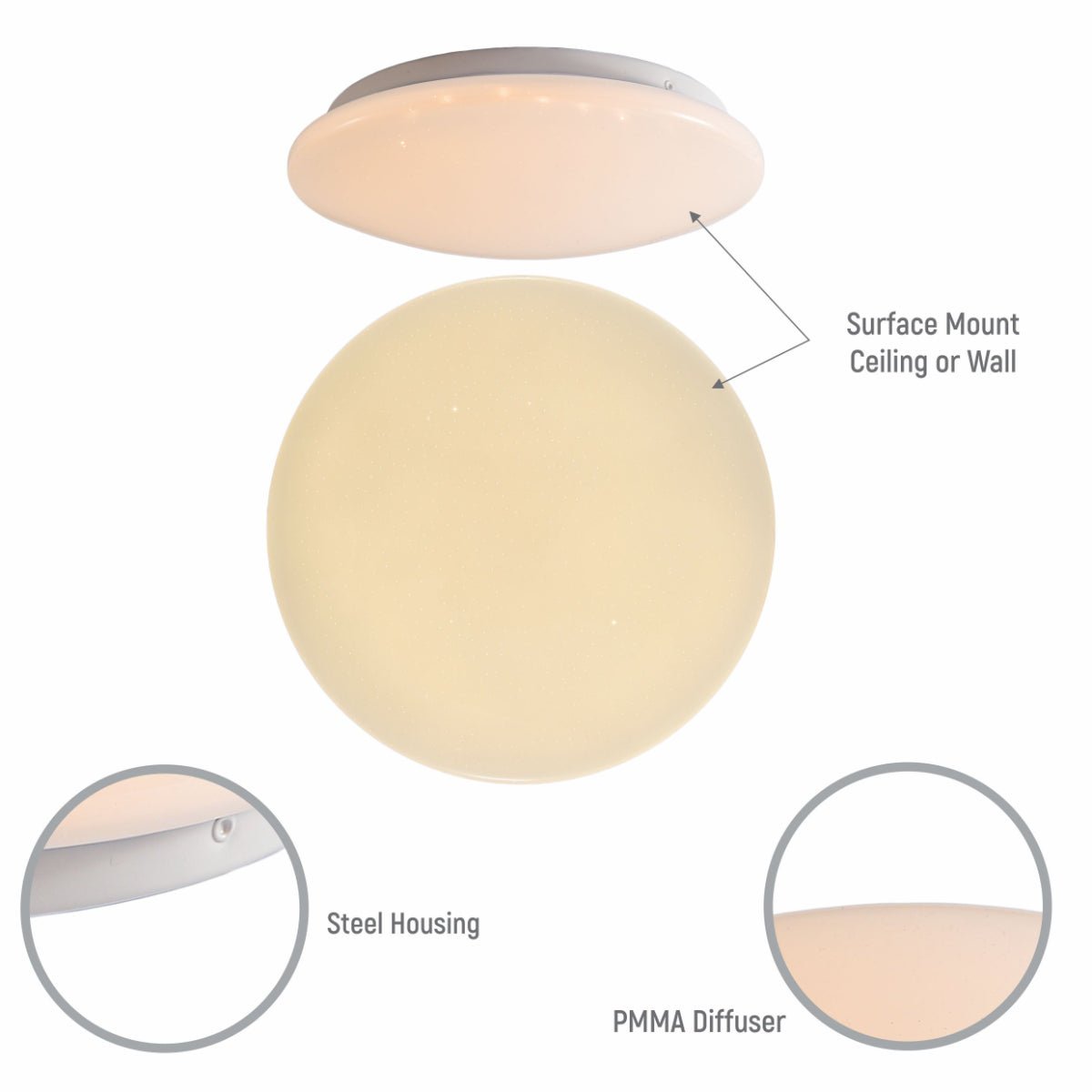 Close up shots of Moonlight Flush Ceiling Light 24W Warm White Cool White Cool Daylight 1920LM IP20 non-yellowing PMMA Cover | TEKLED 121-03992