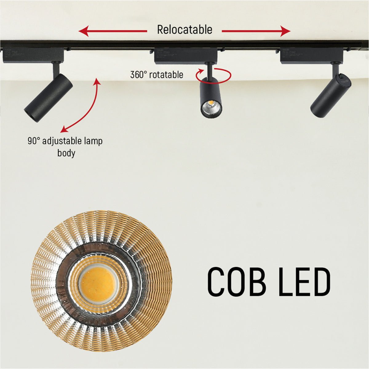 Close up shots of Tracklight 5-wire 3-Line 20W Cool White 4000K Black Body | TEKLED 174-039904