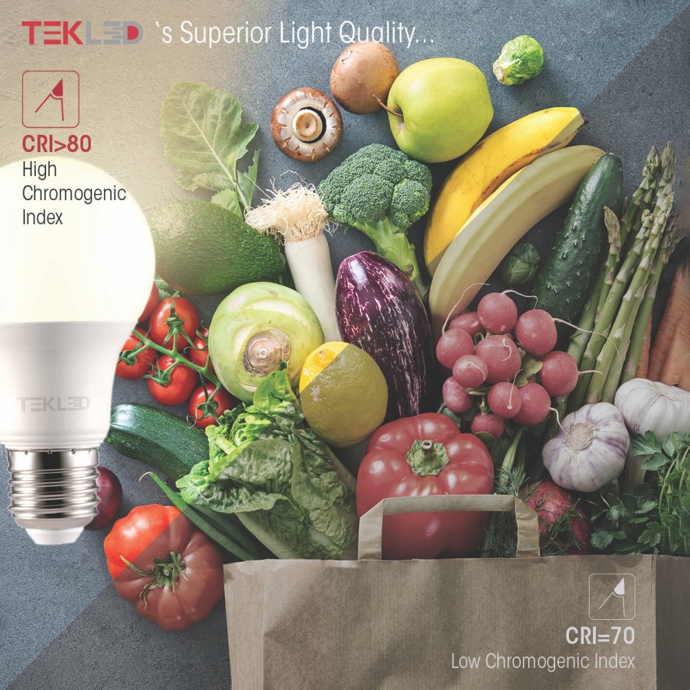 CRI comparison for Canes LED Golf Ball Bulb P45 Dimmable E14 Small Edison Screw 6W Warm White 2700K Pack of 6