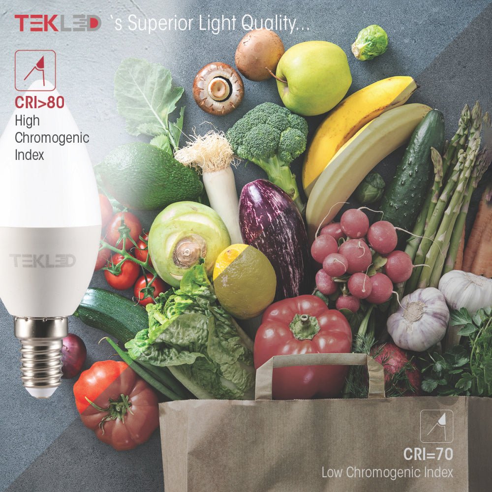 CRI comparison for Vela LED Candle Bulb C37 Dimmable E14 Small Edison Screw 5W Warm White 3000K Pack of 6