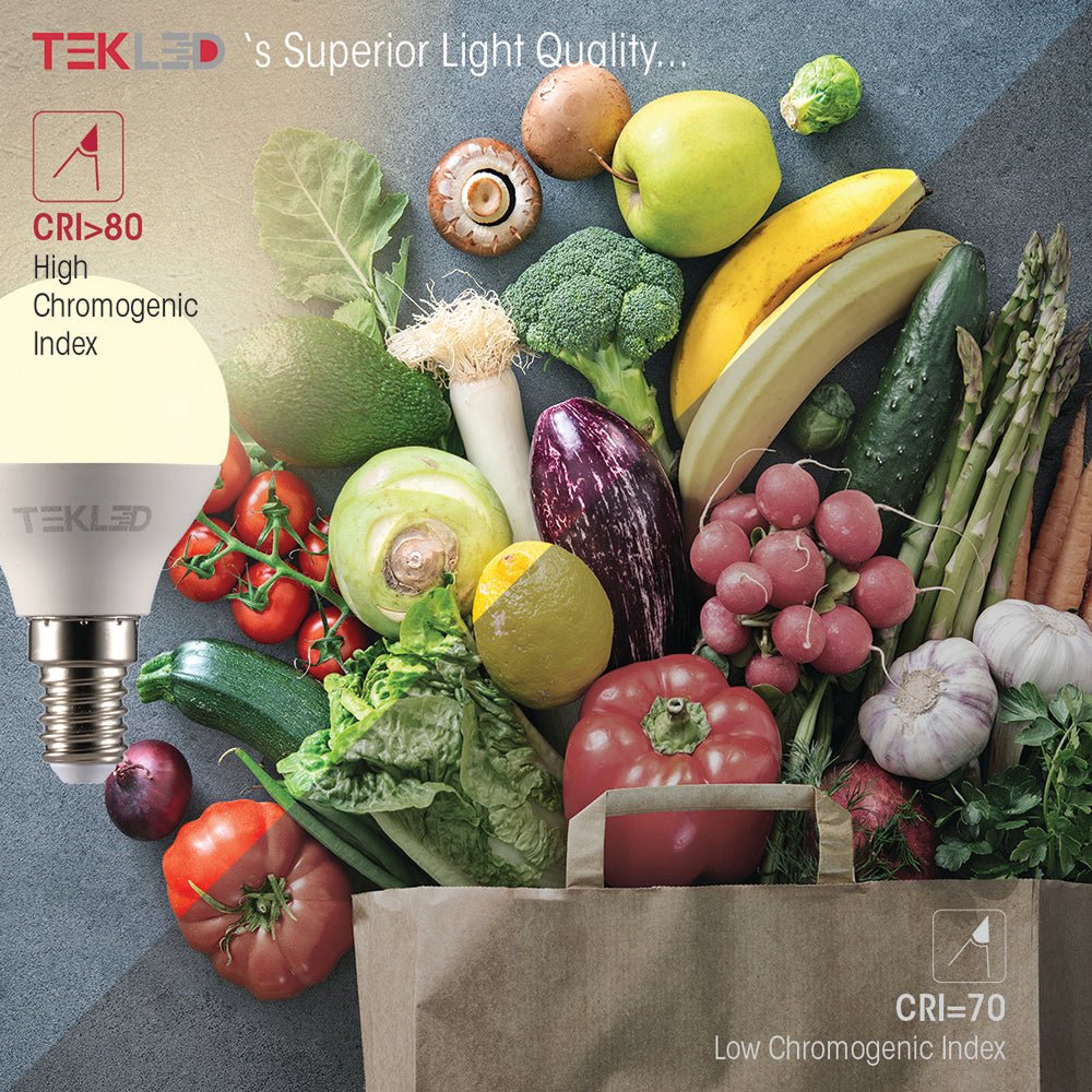 CRI comparison for Canes LED Golf Ball Bulb P45 Dimmable E14 Small Edison Screw 6W Cool White 4000K Pack of 6