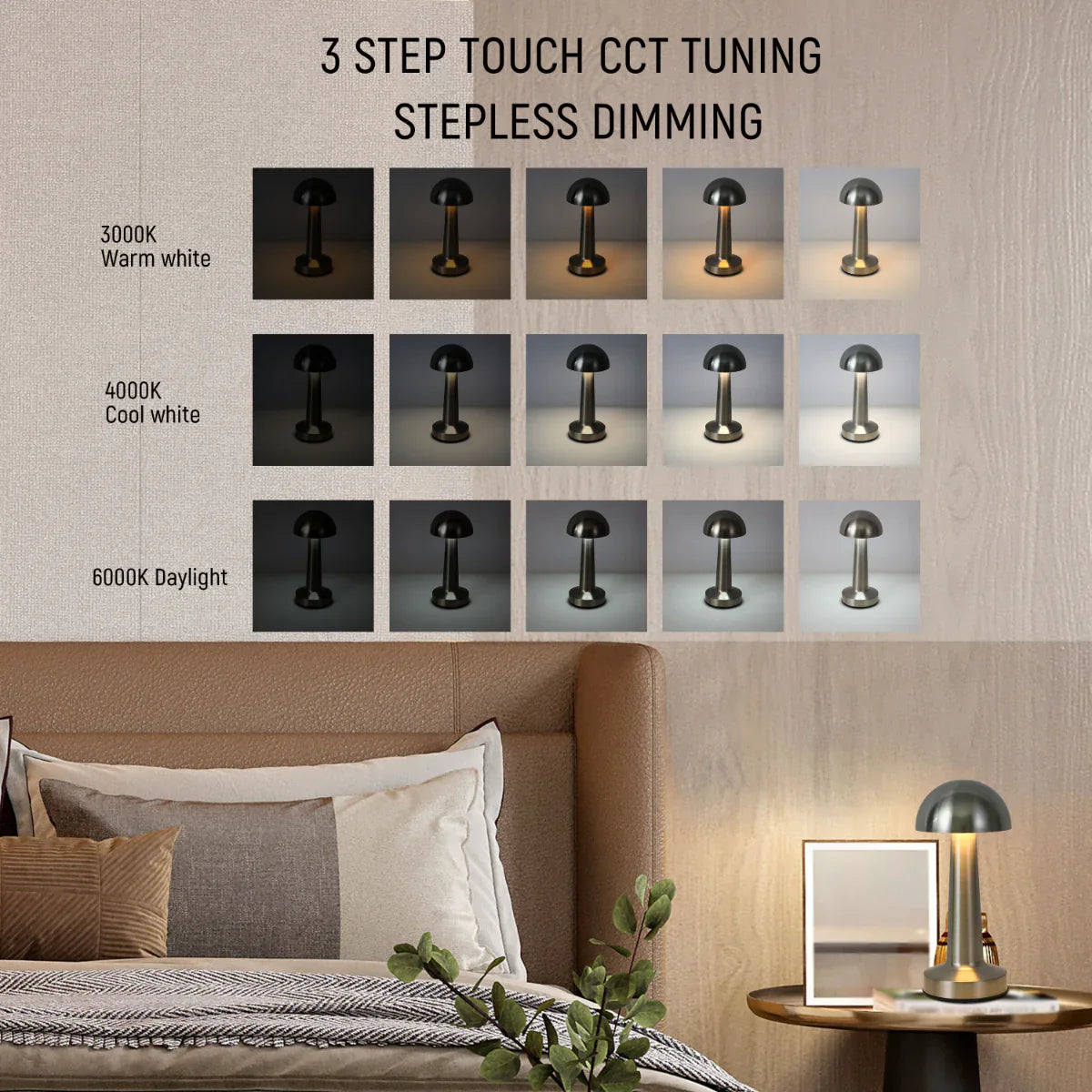 Lighting properties of Rechargeable Steel Mushroom Table Lamp 130-03752